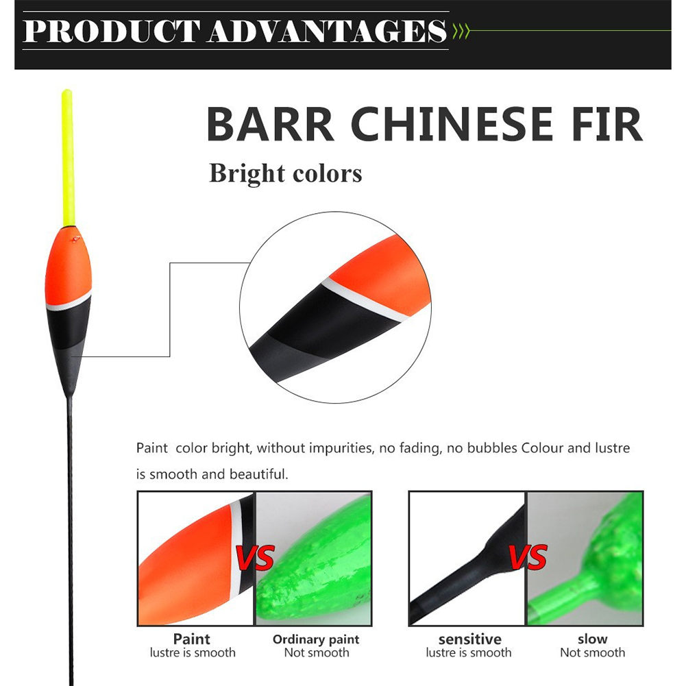Fliegenfischer-Ausrüstung BARR – Heavy Equipment In Chinese Bewertung und Preis