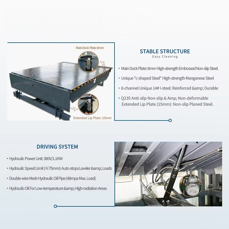Hydraulische Überladebrücke Sc – Heavy Equipment Logistics Bewertung und Preis