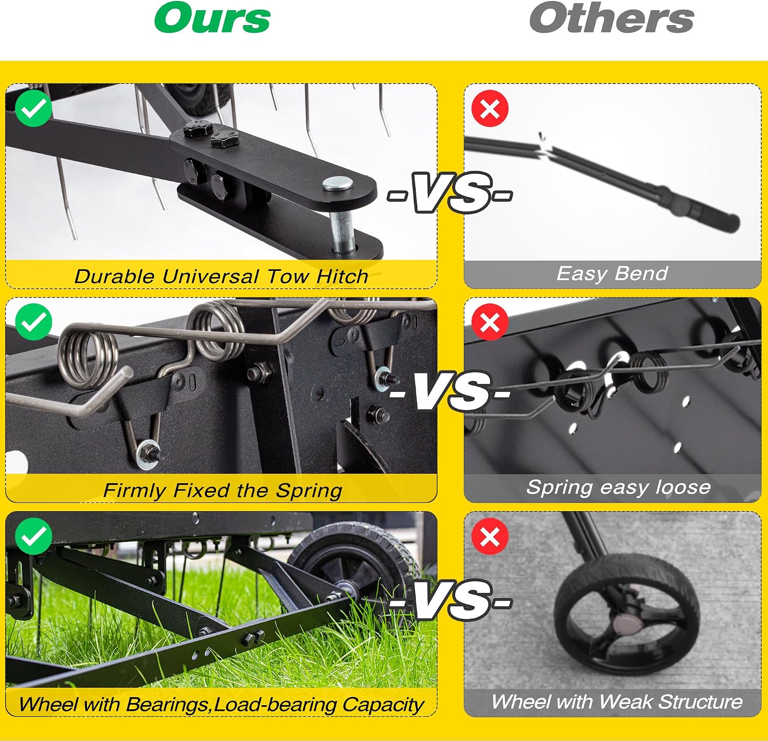 Anhängbare Rasenbelüfter-Bürst – Heavy Equipment Attachments Bewertung und Preis