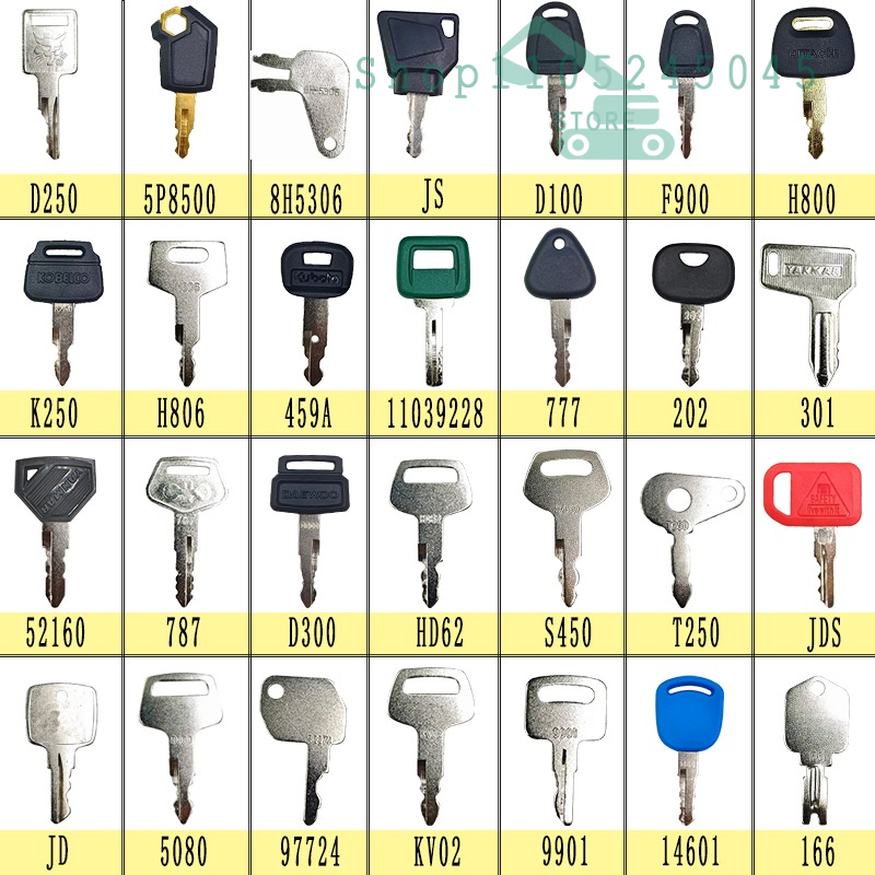 28/21/12-teiliges Hauptschlüss – Heavy Equipment Key Set Bewertung und Preis