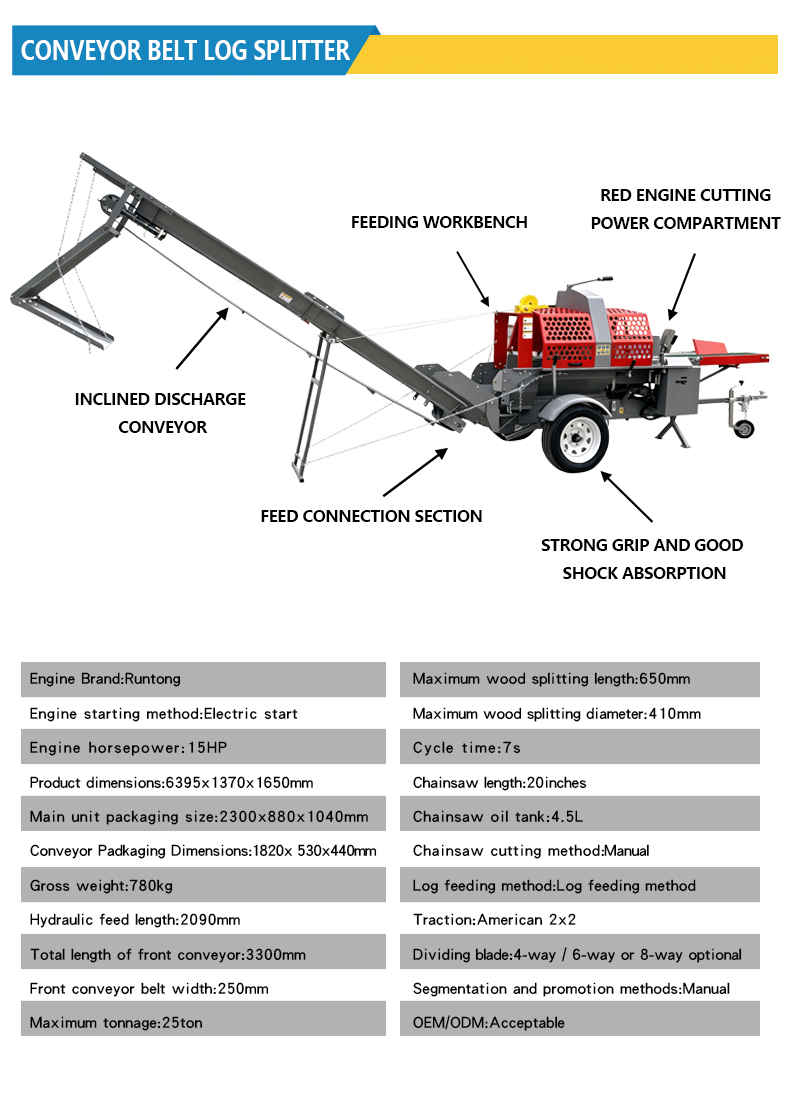 25T Vollautomatischer Hydrauli – Heavy Equipment Processor Bewertung und Preis