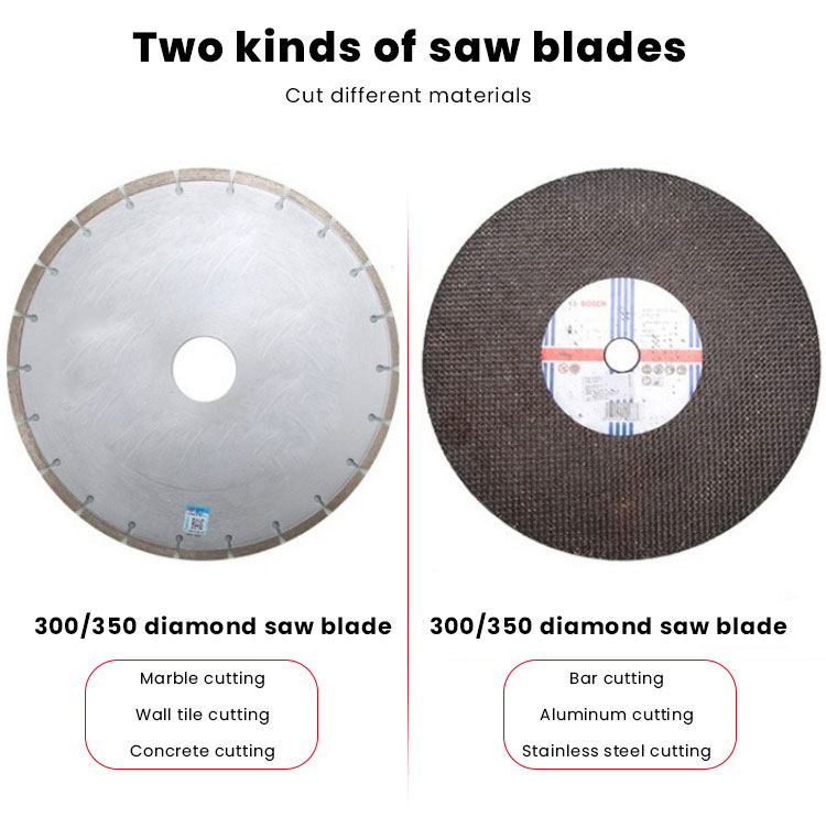 Betonstraßenschneidemaschine A – Electric Concrete Cutter Bewertung und Preis