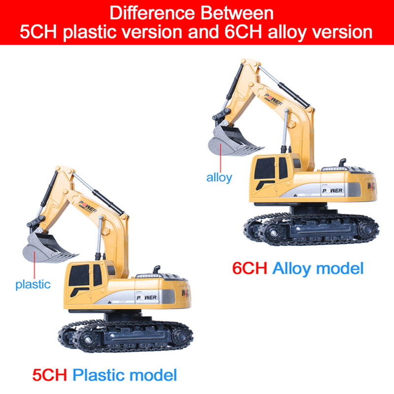 RC Bagger 2,4 GHz 6 Kanal 1:24 – Heavy Equipment Games Bewertung und Preis